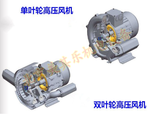 如何安裝和使用防爆鼓風機